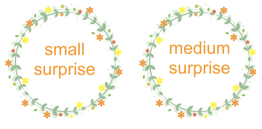 Surprise Bundles Surprise Bundles